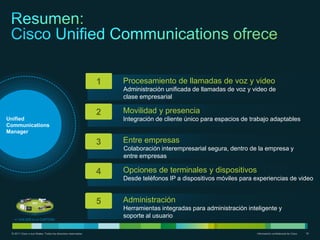1   Procesamiento de llamadas de voz y video
                                                                   Administración unificada de llamadas de voz y video de
                                                                   clase empresarial

                                                               2   Movilidad y presencia
Unified                                                            Integración de cliente único para espacios de trabajo adaptables
Communications
Manager

                                                               3   Entre empresas
                                                                   Colaboración interempresarial segura, dentro de la empresa y
                                                                   entre empresas

                                                               4   Opciones de terminales y dispositivos
                                                                   Desde teléfonos IP a dispositivos móviles para experiencias de video


                                                               5   Administración
                                                                   Herramientas integradas para administración inteligente y
   << VOLVER A LA CARTERA
                                                                   soporte al usuario

 © 2011 Cisco o sus filiales. Todos los derechos reservados.                                                       Información confidencial de Cisco   18
 