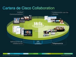 Unified                                        Colaboración con los
                        Communications                                        clientes




                          Aplicaciones de                         NUBE

                             colaboración                         EN LAS
                                                              INSTALACIONES   Telepresencia




© 2011 Cisco o sus filiales. Todos los derechos reservados.                              Información confidencial de Cisco   19
 