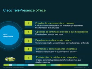 1   El poder de la experiencia en persona
                                                                  Comunicaciones centradas en las personas que aceleran la
                                                                  transformación de la empresa

                                                              2   Opciones de terminales en base a sus necesidades
Cisco                                                             Experiencia en persona para todos
TelePresence


                                                              3   Experiencias unificadas del usuario
                                                                  Conferencias simples y escalables en las instalaciones o en la nube


                                                              4   Contenido y comunicaciones integrados
                                                                  Multiplicación del valor de sus inversiones en video


                                                              5   Experiencias de colaboración integradas
                                                                   Impacto comercial y procesos transformadores: más que
  << VOLVER A LA CARTERA
                                                                  simples reuniones

© 2011 Cisco o sus filiales. Todos los derechos reservados.                                                       Información confidencial de Cisco   20
 