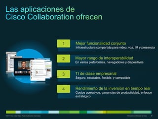 1   Mejor funcionalidad conjunta
                                                                  Infraestructura compartida para video, voz, IM y presencia


                                                              2   Mayor rango de interoperabilidad
                                                                  En varias plataformas, navegadores y dispositivos



                                                              3   TI de clase empresarial
                                                                  Seguro, escalable, flexible, y compatible


                                                              4   Rendimiento de la inversión en tiempo real
                                                                  Costos operativos, ganancias de productividad, enfoque
                                                                  estratégico




© 2011 Cisco o sus filiales. Todos los derechos reservados.                                             Información confidencial de Cisco   26
 
