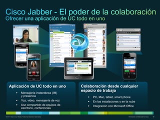 Aplicación de UC todo en uno                             Colaboración desde cualquier
                                                              espacio de trabajo
                        Mensajería instantánea (IM)
                         y presencia                                PC, Mac, tablet, smart phone
                        Voz, video, mensajería de voz              En las instalaciones y en la nube
                        Uso compartido de equipos de               Integración con Microsoft Office
                         escritorio, conferencias

© 2011 Cisco o sus filiales. Todos los derechos reservados.                                     Información confidencial de Cisco   30
 
