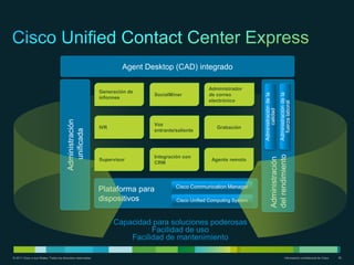 Agent Desktop (CAD) integrado

                                                                                                     Administrador
                                                              Generación de




                                                                                                                                                Administración de la
                                                                                                                         Administración de la
                                                                               SocialMiner           de correo
                                                              informes
                                                                                                     electrónico




                                                                                                                                                  fuerza laboral
                                                                                                                              calidad
                                         Administración




                                                                               Voz
                                                              IVR                                        Grabación
                                           unificada




                                                                               entrante/saliente




                                                                                                                                   del rendimiento
                                                                               Integración con




                                                                                                                                   Administración
                                                              Supervisor                              Agente remoto
                                                                               CRM



                                                                                        Cisco Communication Manager
                                                              Plataforma para
                                                              dispositivos              Cisco Unified Computing System



                                                                    Capacidad para soluciones poderosas
                                                                              Facilidad de uso
                                                                        Facilidad de mantenimiento

© 2011 Cisco o sus filiales. Todos los derechos reservados.                                                                                            Información confidencial de Cisco   38
 