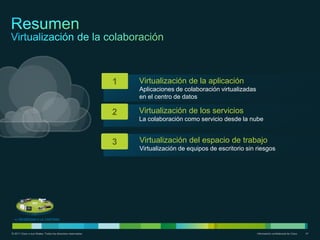 1   Virtualización de la aplicación
                                                                  Aplicaciones de colaboración virtualizadas
                                                                  en el centro de datos

                                                              2   Virtualización de los servicios
                                                                  La colaboración como servicio desde la nube


                                                              3   Virtualización del espacio de trabajo
                                                                  Virtualización de equipos de escritorio sin riesgos




  << REGRESAR A LA CARTERA



© 2011 Cisco o sus filiales. Todos los derechos reservados.                                                    Información confidencial de Cisco   41
 