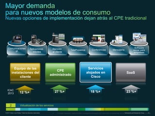 ICAC
    2013                12 %+                                     27 %+                                             18 %+                                                23 %+



       2                Virtualización de los servicios

© 2011 Cisco o sus filiales. Todos los derechos reservados.   •                                                                                                       Información confidencial de Cisco  44
                                                                   * Forrester Research, marzo de 2009: investigación encargada por Cisco sobre la oportunidad de los servicios administrados a nivel mundial
 