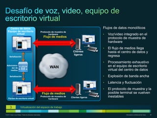 Centro de datos                                                                                   Flujos de datos monolíticos
   Equipo de escritorio                                   Protocolo de muestra de
         virtual                                                 hardware                              •   Voz/video integrado en el
                                                              Flujo de medios                              protocolo de muestra de
                                                                                                           hardware
                                                                                                       •   El flujo de medios llega
                                                                                      Clientes             hasta el centro de datos y
                                                                                      ligeros
      Señalización                                                                                         regresa
                                                                                                       •   Procesamiento exhaustivo
 Administra-
     dor de                                                        WAN                                     en el equipo de escritorio
    medios                                                                                                 virtual del centro de datos
      Señalización                                                                                     •   Explosión de banda ancha
                                                                                                       •   Latencia y fluctuación
                                                                                                       •   El protocolo de muestra y la
                                                              Flujo de medios                              posible terminal se vuelven
    Equipo de escritorio virtual
                                                          Protocolo de muestra de   Clientes ligeros       inestables
                                                                 hardware



       3                Virtualización del espacio de trabajo

© 2011 Cisco o sus filiales. Todos los derechos reservados.                                                           Información confidencial de Cisco   46
 