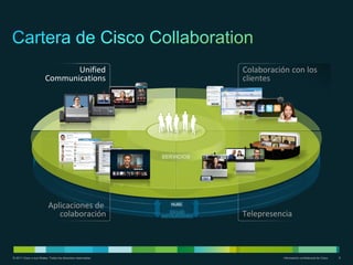 Unified                               Colaboración con los
                        Communications                               clientes




                          Aplicaciones de                     NUBE

                             colaboración                            Telepresencia



© 2011 Cisco o sus filiales. Todos los derechos reservados.                     Información confidencial de Cisco   9
 
