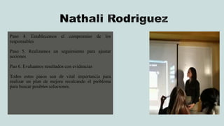 Paso 4. Establecemos el compromiso de los
responsables
Paso 5. Realizamos un seguimiento para ajustar
acciones
Pao 6. Evaluamos resultados con evidencias
Todos estos pasos son de vital importancia para
realizar un plan de mejora recalcando el problema
para buscar posibles soluciones.
 