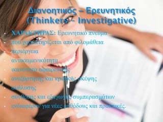 •   ΧΑΡΑΚΤΗΡΑΣ: Ερευνητικό πνεύμα
•   που χαρακτηρίζεται από φιλομάθεια
•   περιέργεια
•   αντικειμενικότητα
•   ικανότητα αφαιρετικής
•   ανεξάρτητης και κριτικής σκέψης
•   ανάλυσης
•   σύνθεσης και εξαγωγής συμπερασμάτων
•   ενδιαφέρον για νέες μεθόδους και πρακτικές.
 