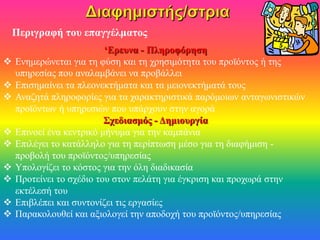 Περιγραφή του επαγγέλματος
                          ‘Ερευνα - Πληροφόρηση
   Ενημερώνεται για τη φύση και τη χρησιμότητα του προϊόντος ή της
    υπηρεσίας που αναλαμβάνει να προβάλλει
   Επισημαίνει τα πλεονεκτήματα και τα μειονεκτήματά τους
   Αναζητά πληροφορίες για τα χαρακτηριστικά παρόμοιων ανταγωνιστικών
    προϊόντων ή υπηρεσιών που υπάρχουν στην αγορά
                          Σχεδιασμός - Δημιουργία
   Επινοεί ένα κεντρικό μήνυμα για την καμπάνια
   Επιλέγει το κατάλληλο για τη περίπτωση μέσο για τη διαφήμιση -
    προβολή του προϊόντος/υπηρεσίας
   Υπολογίζει το κόστος για την όλη διαδικασία
   Προτείνει το σχέδιο του στον πελάτη για έγκριση και προχωρά στην
    εκτέλεσή του
   Επιβλέπει και συντονίζει τις εργασίες
   Παρακολουθεί και αξιολογεί την αποδοχή του προϊόντος/υπηρεσίας
 