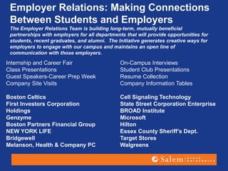Employer Relations: Making Connections
Between Students and Employers
The Employer Relations Team is building long-term, mutually beneficial
partnerships with employers for all departments that will provide opportunities for
students, recent graduates, and alumni. The Initiative generates creative ways for
employers to engage with our campus and maintains an open line of
communication with those employers.
Internship and Career Fair On-Campus Interviews
Class Presentations Student Club Presentations
Guest Speakers-Career Prep Week Resume Collection
Company Site Visits Company Information Tables
Boston Celtics Cell Signaling Technology
First Investors Corporation State Street Corporation Enterprise
Holdings BROAD Institute
Genzyme Microsoft
Boston Partners Financial Group Hilton
NEW YORK LIFE Essex County Sheriff’s Dept.
Bridgewell Target Stores
Melanson, Health & Company PC Walgreens
 