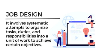 Job-Analysis-and-Job-Design-Final-PRESENTATION.pptx