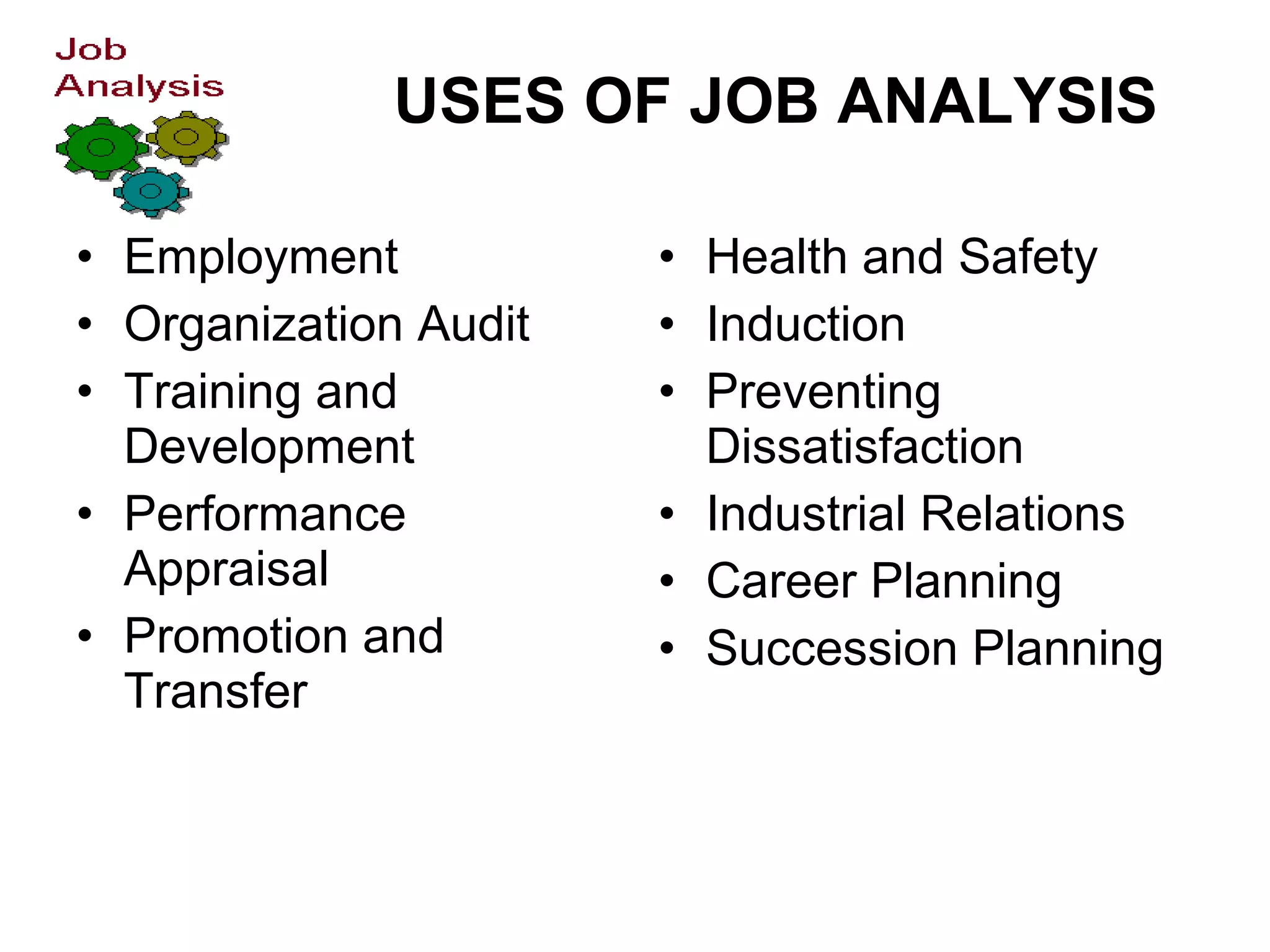 • Employment
• Organization Audit
• Training and
Development
• Performance
Appraisal
• Promotion and
Transfer
• Health and Safety
• Induction
• Preventing
Dissatisfaction
• Industrial Relations
• Career Planning
• Succession Planning
USES OF JOB ANALYSIS
 