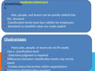 job-evaluation job analysis(bba) 69.pptx