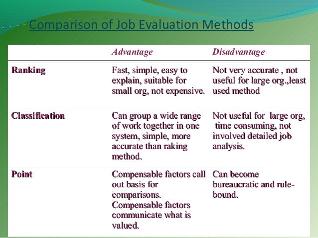 job comparison