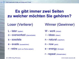 Es gibt immer zwei Seiten zu welcher möchten Sie gehören? Loser (Verlierer) Winner (Gewinner) L - later  (später) o - overworked  (überarbeitet) s - sosolala e - evade  (ausweichen) r - retire  (sich zur Ruhe setzen) W - work  (Arbeit) i - ideas  (Ideen) n - natural  (natürlich) n - now  (jetzt) e - energy  (Energie) r - repeat  (Wiederholen) 