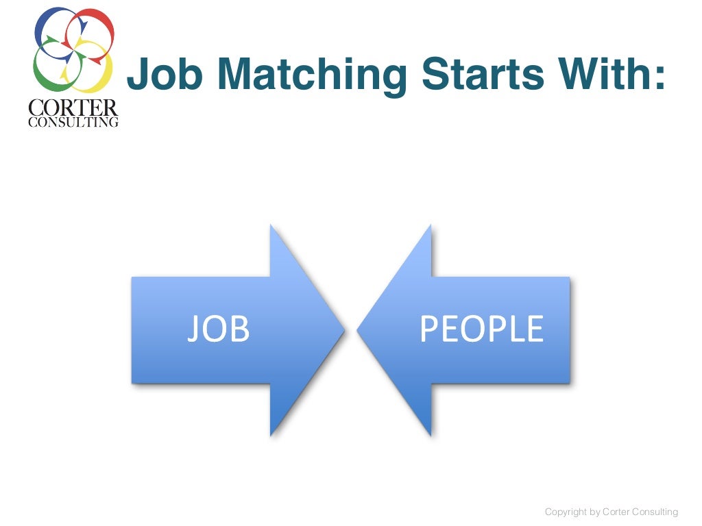 Job Matching & Benchmarking