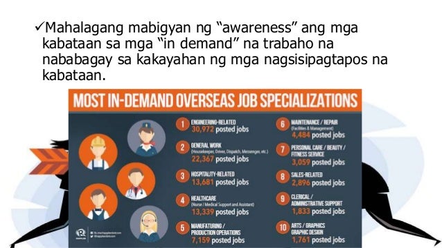 job mismatch essay tagalog