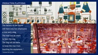 The factory of the future
will have only two employees:
a man and a dog.
The man will be there
to feed the dog.
The dog will be there
to keep the man from
touching the equipment.*
*Autodesk CEO Carl Bass
PRODUCTION PLATFORMS
 
