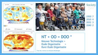 * Paul Iske, Instituut van Briljante Mislukkingen
NT + OO = DOO *
Nieuwe Technologie +
Oude Organisatie =
Dure Oude Organisatie
1950 7
2010 4
2022 3
2040 2
 