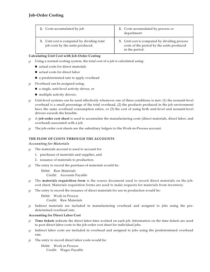 Job order costing jnu