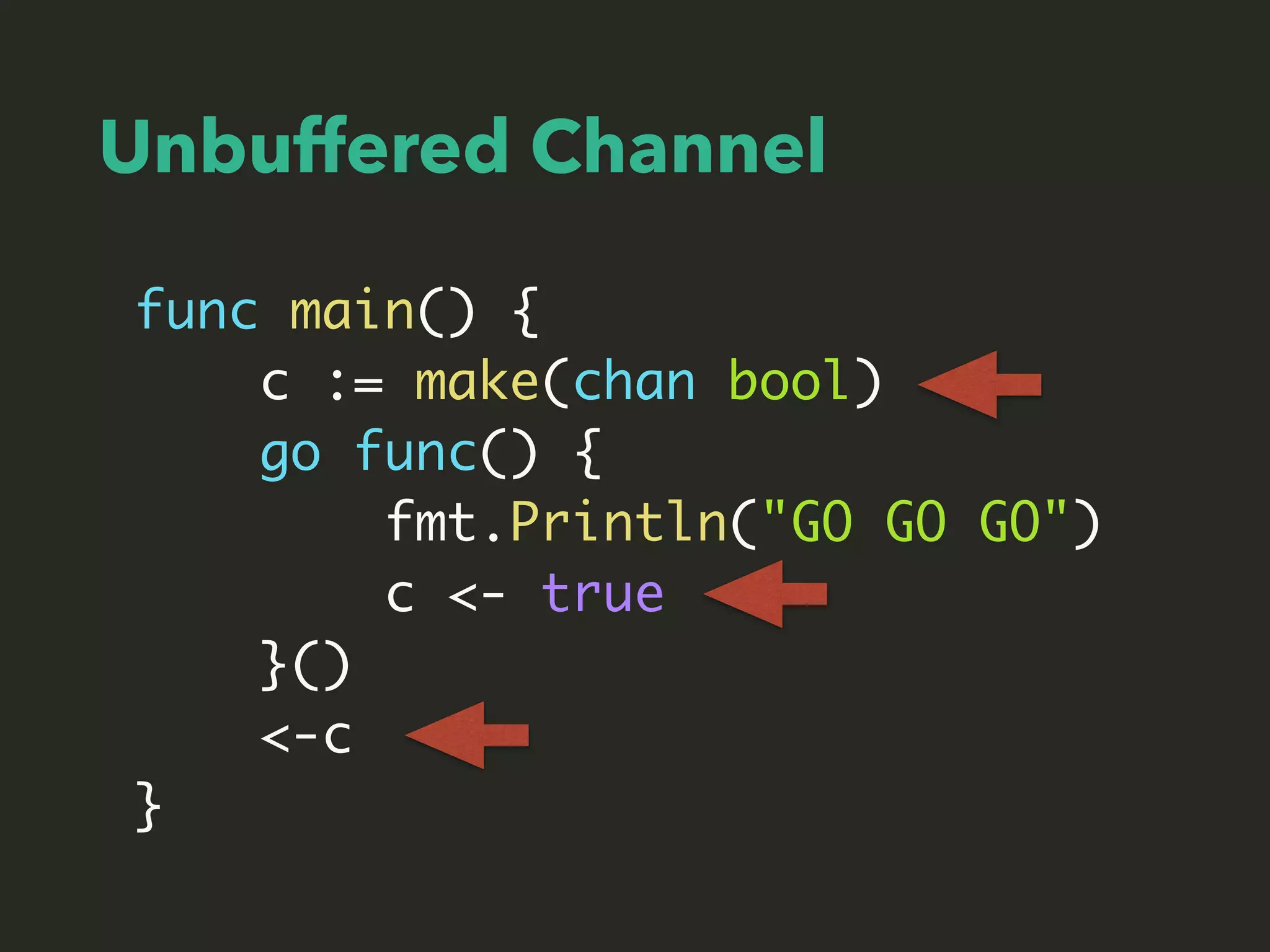 Unbuffered Channel
func main() {
c := make(chan bool)
go func() {
fmt.Println("GO GO GO")
c <- true
}()
<-c
}
 