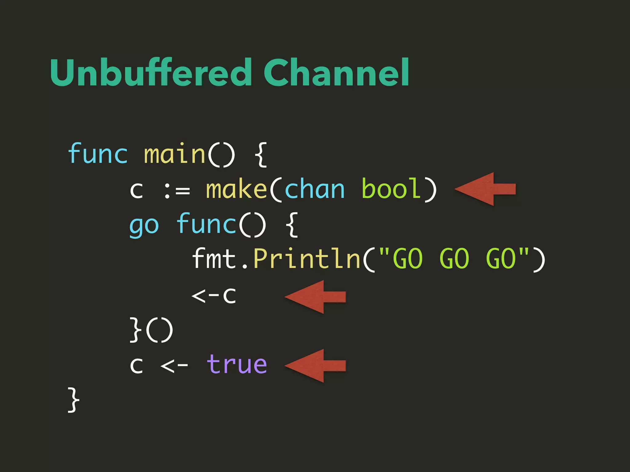 Unbuffered Channel
func main() {
c := make(chan bool)
go func() {
fmt.Println("GO GO GO")
<-c
}()
c <- true
}
 