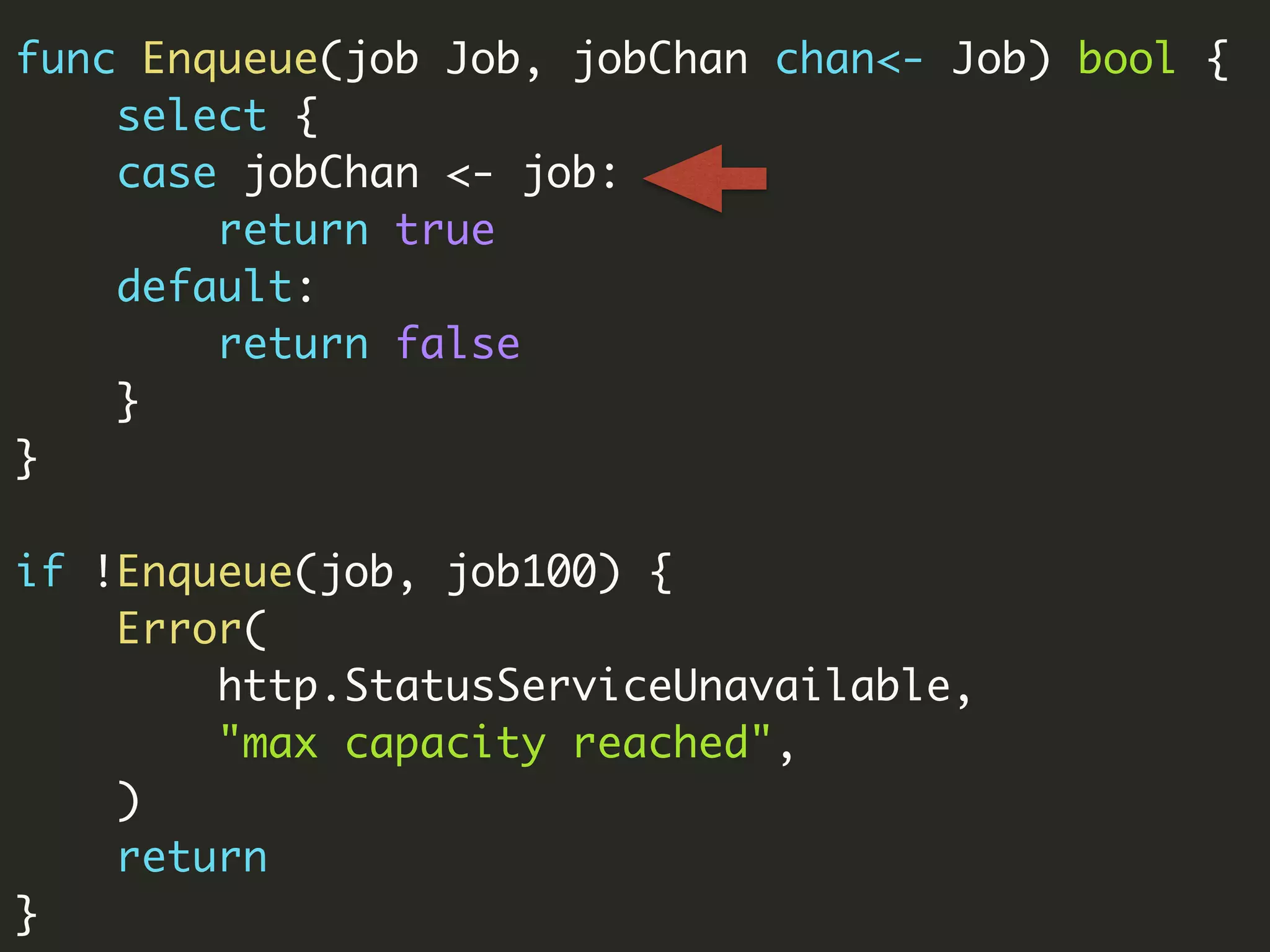 func Enqueue(job Job, jobChan chan<- Job) bool {
select {
case jobChan <- job:
return true
default:
return false
}
}
if !Enqueue(job, job100) {
Error(
http.StatusServiceUnavailable,
"max capacity reached",
)
return
}
 