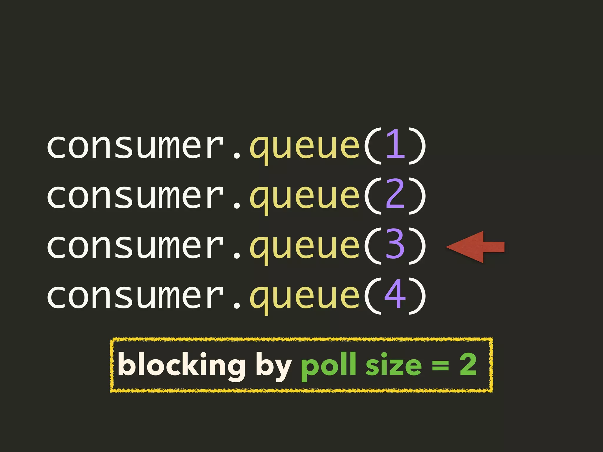 consumer.queue(1)
consumer.queue(2)
consumer.queue(3)
consumer.queue(4)
blocking by poll size = 2
 
