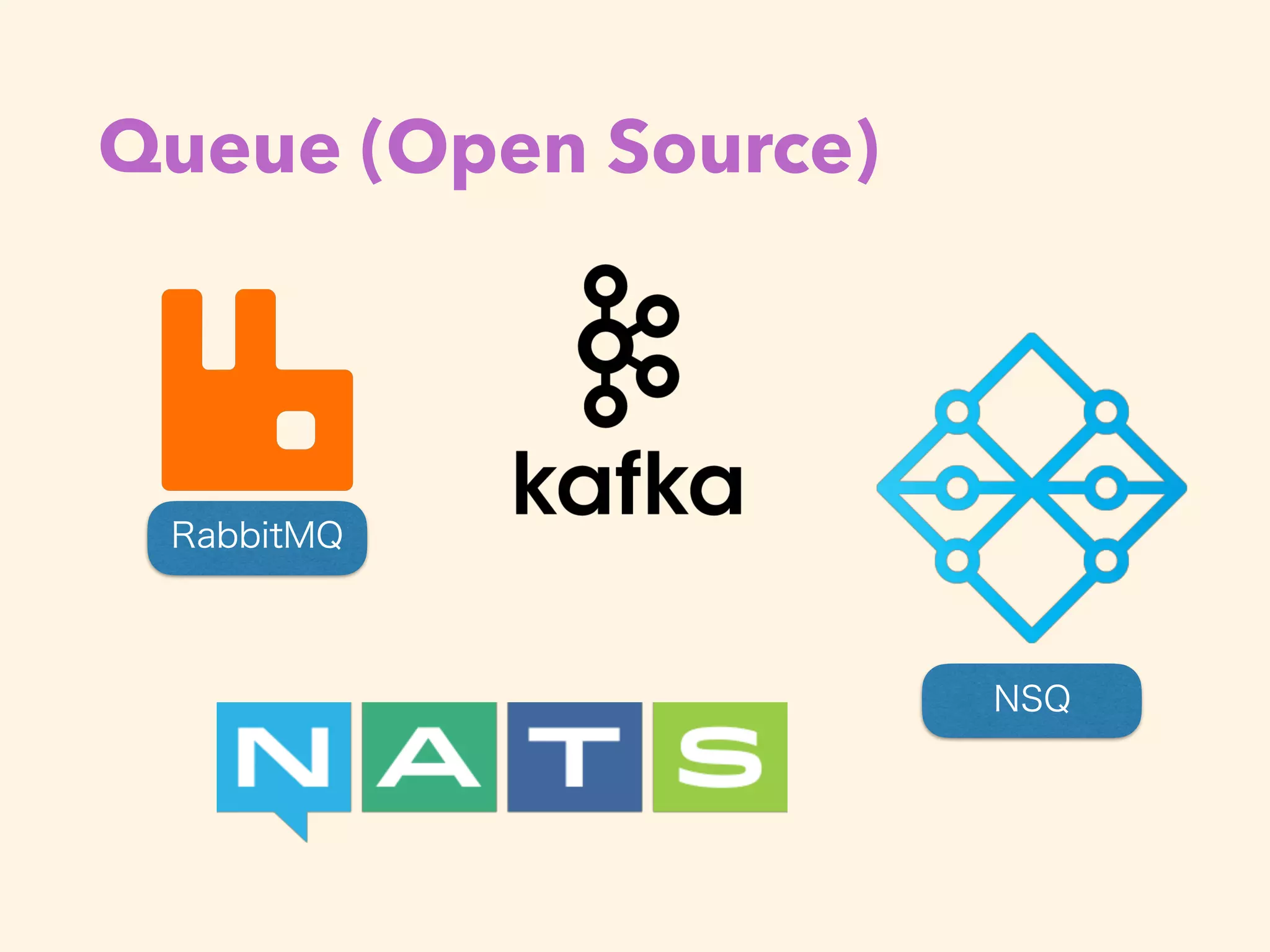 Queue (Open Source)
RabbitMQ
NSQ
 
