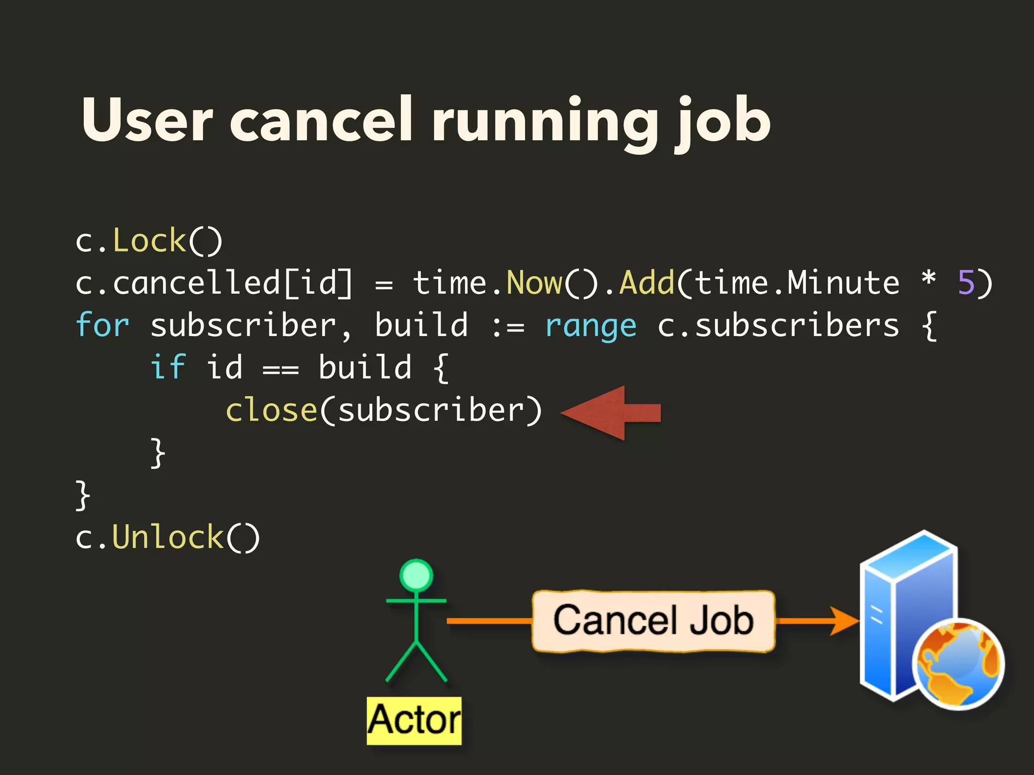 User cancel running job
c.Lock()
c.cancelled[id] = time.Now().Add(time.Minute * 5)
for subscriber, build := range c.subscribers {
if id == build {
close(subscriber)
}
}
c.Unlock()
 