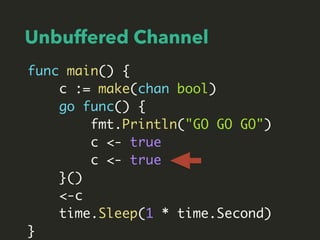 func main() {
c := make(chan bool)
go func() {
fmt.Println("GO GO GO")
c <- true
c <- true
}()
<-c
time.Sleep(1 * time.Second)
}
Unbuffered Channel
 