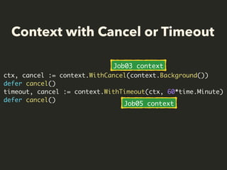 Context with Cancel or Timeout
ctx, cancel := context.WithCancel(context.Background())
defer cancel()
timeout, cancel := context.WithTimeout(ctx, 60*time.Minute)
defer cancel()
Job03 context
Job05 context
 