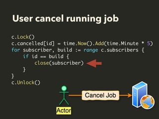 User cancel running job
c.Lock()
c.cancelled[id] = time.Now().Add(time.Minute * 5)
for subscriber, build := range c.subscribers {
if id == build {
close(subscriber)
}
}
c.Unlock()
 