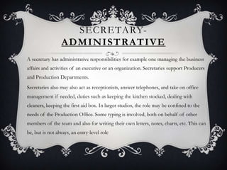 Secretary Occupation Job roles-presentation done | PPTX