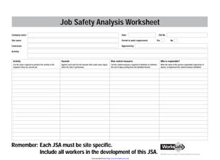 Job Safety Analysis Worksheet
Company name:
Site name:
Contractor:
Activity:
Date: JSA No.
Permit to work requirement: Yes No
Approved by:
Activity
List the tasks required to perform the activity in the
sequence they are carried out.
Hazards
Against each task list the hazards that could cause injury
when the task is performed.
Risk control measures
List the control measures required to eliminate or minimise
the risk of injury arising from the identified hazard.
Who is responsible?
Write the name of the person responsible (supervisor or
above) to implement the control measure identified.
Remember: Each JSA must be site specific.
Include all workers in the development of this JSA.
Downloaded	
  from	
  http://www.tidyforms.com	
  
 