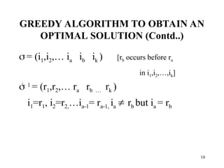 job scheduling ppt DSA and DAA with theory | PPT