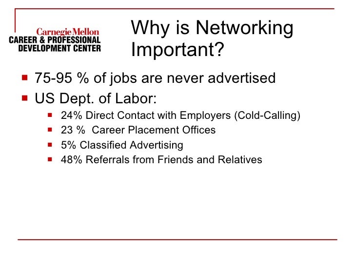 Job Search Strategies