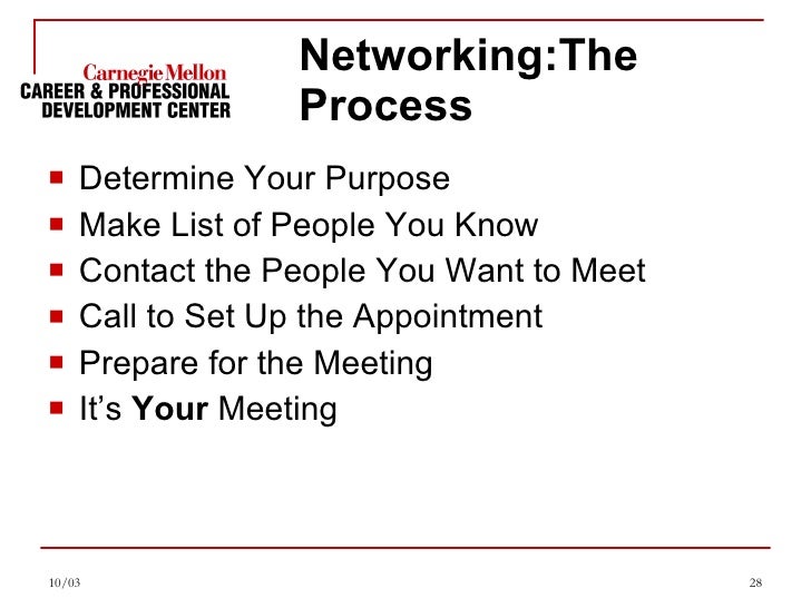 Job Search Strategies