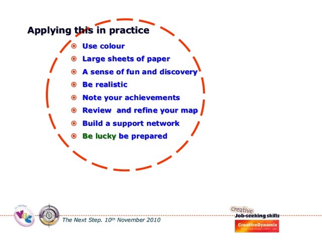 job seeking skills being creative when looking for employment job seeking skills