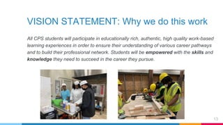 Job Shadowing: practical approaches to an effective career guidance ...
