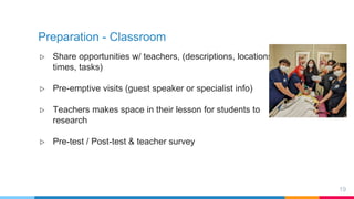 Job Shadowing: practical approaches to an effective career guidance ...