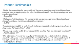 Job Shadowing: practical approaches to an effective career guidance ...