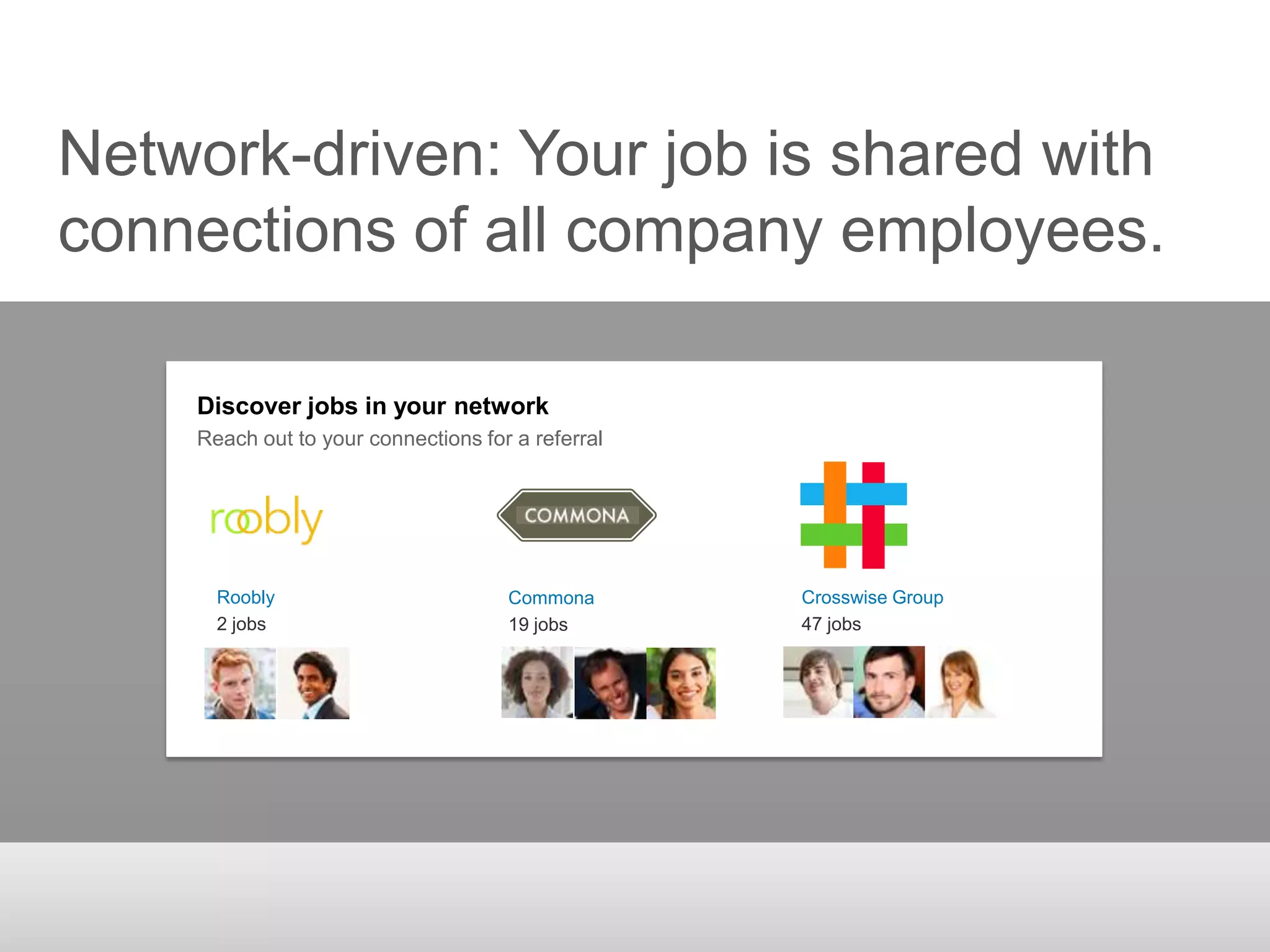Network-driven: Your job is shared with
connections of all company employees.
  Discover jobs in your network
  Reach out to connections for a referral        Sample
               Example &
                Company                           Co.                ABC Co.

            Example & Company Careers       Sample Co. Careers      ABC Co. Careers
  Advance Inc. Careers                        Grootly Careers            Dynamic Inc. Careers
  42 jobs                                     129 jobs                   6 jobs
                                                          v



                Work for
                Us, Inc.

  Paularino Systems Careers                  Tyler Corp. Careers         Paularino Systems Careers
            Work for Us, Inc.               Next Job Here Careers   University of You Careers
  27 jobs                                    3 jobs                      12 jobs
 