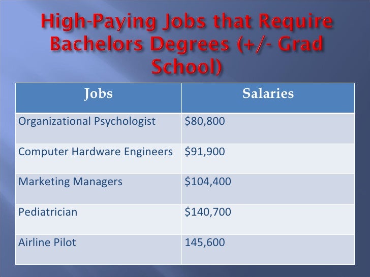 job tips for teens job tips for teens