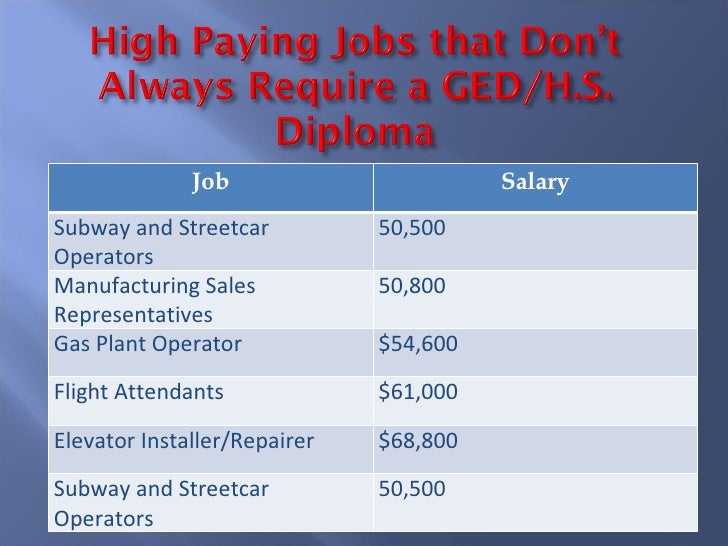 job tips for teens