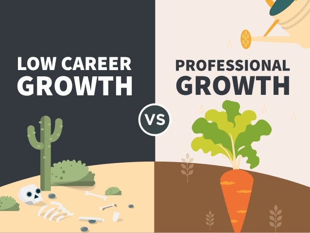 job versus career