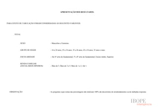 APRESENTAÇÃO DOS RESULTADOS:
PARA EFEITO DE TABULAÇÃO FORAM CONSIDERADAS AS SEGUINTES VARIÁVEIS:
. TOTAL
. SEXO - Masculino e Feminino.
. GRUPO DE IDADE - 16 a 24 anos; 25 a 34 anos; 35 a 44 anos; 45 a 54 anos; 55 anos e mais.
. ESCOLARIDADE - Até 4ª série do fundamental; 5ª a 8ª série do fundamental; Ensino médio; Superior.
. RENDA FAMILIAR
(EM SALÁRIOS MÍNIMOS) - Mais de 5; Mais de 2 a 5; Mais de 1 a 2; Até 1.
OBSERVAÇÃO - As perguntas cujas somas das porcentagens não totalizam 100% são decorrentes de arredondamentos ou de múltiplas respostas.
 