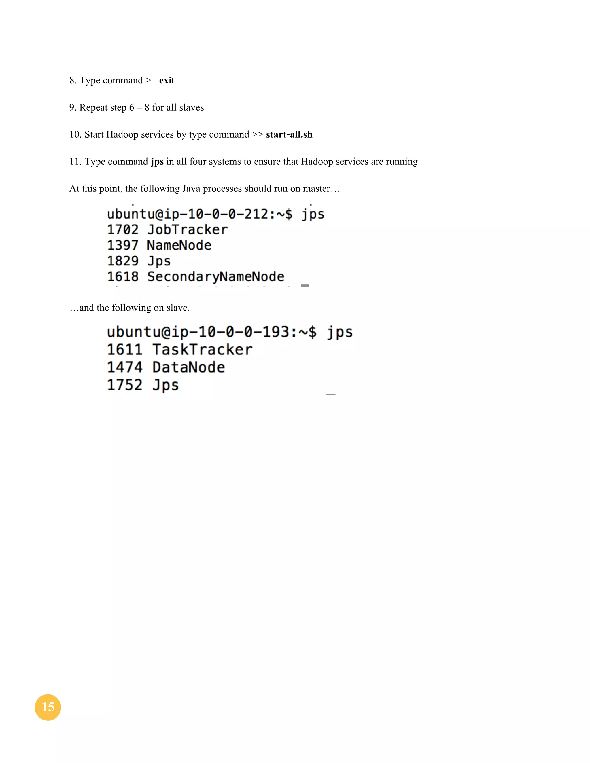 1515
8. Type command > exit
9. Repeat step 6 – 8 for all slaves
10. Start Hadoop services by type command >> start-all.sh
11. Type command jps in all four systems to ensure that Hadoop services are running
At this point, the following Java processes should run on master…
…and the following on slave.
 