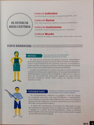 Job 20: Entrei, e agora?