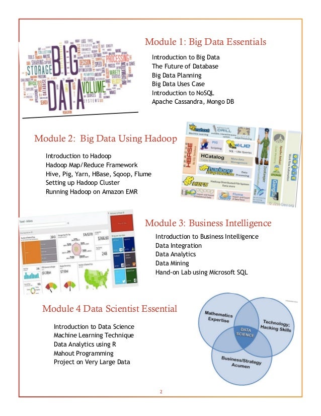 Learning big data picture